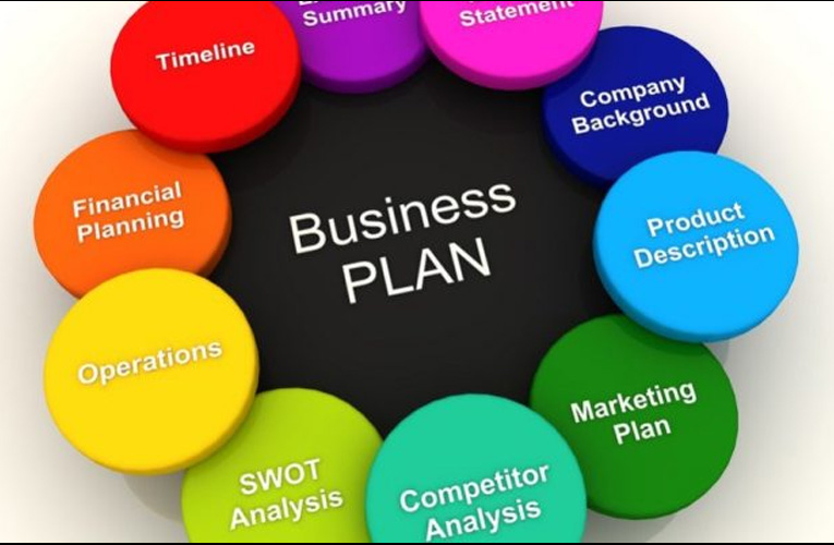 business plan