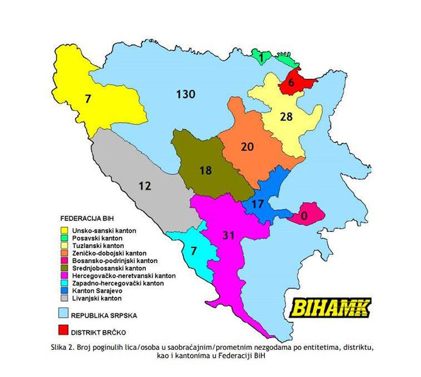 bihamk karta opasnoti