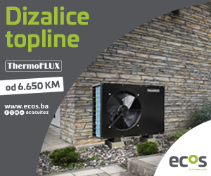 Dizalice