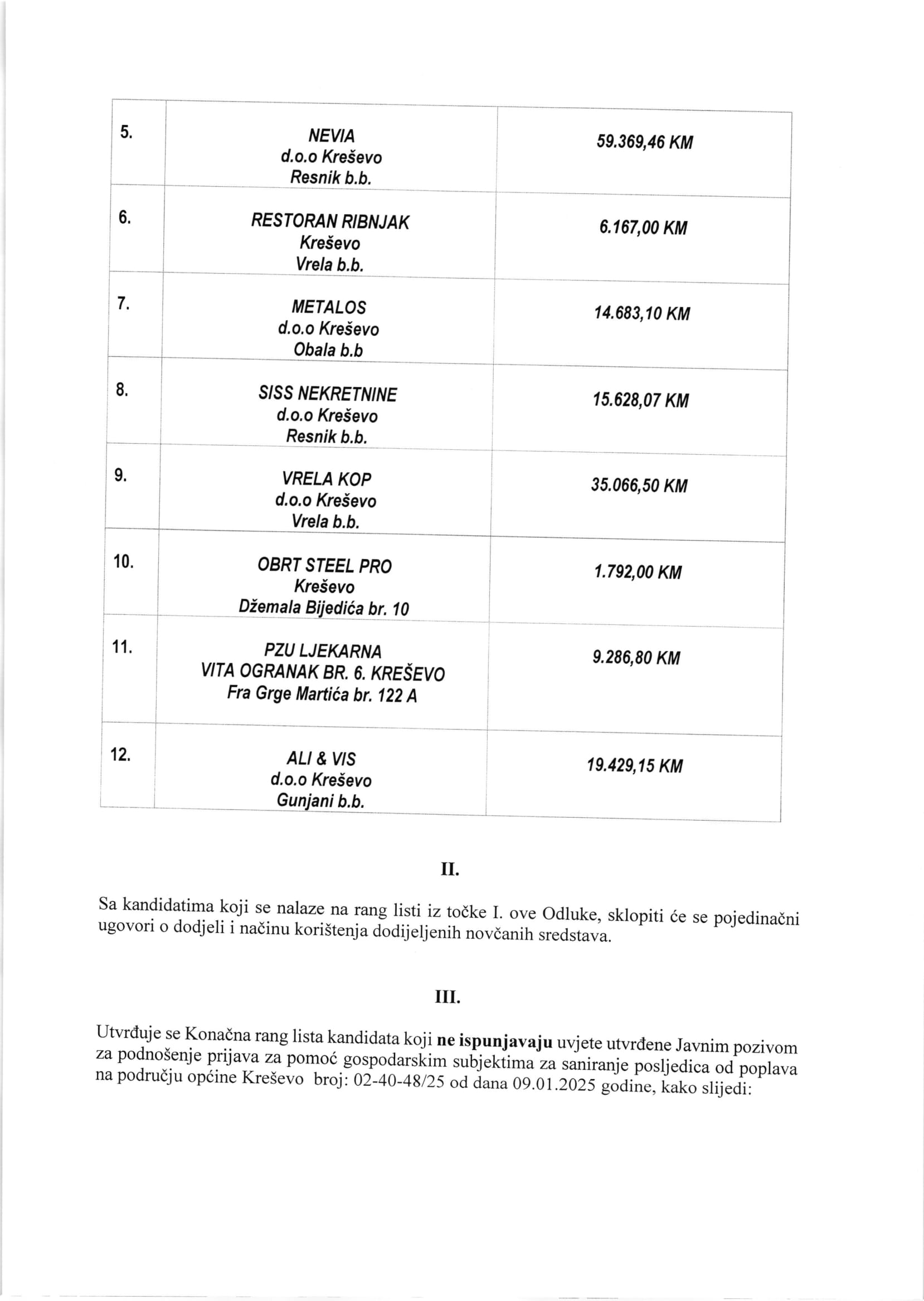 ODLUKA_O_UTVRĐIVANJU_KONAČNE_LISTE_KANDIDATA_POMOĆ_GOSPODARSKIM_-2.jpg