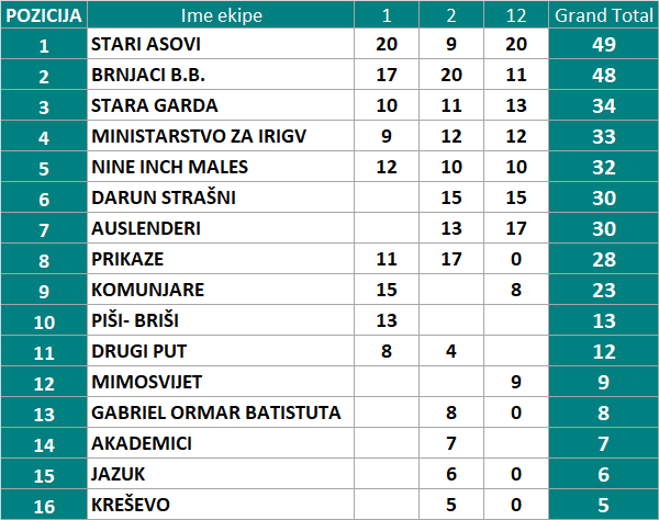 viber_slika_2025-07-26_10-30-47-321.png